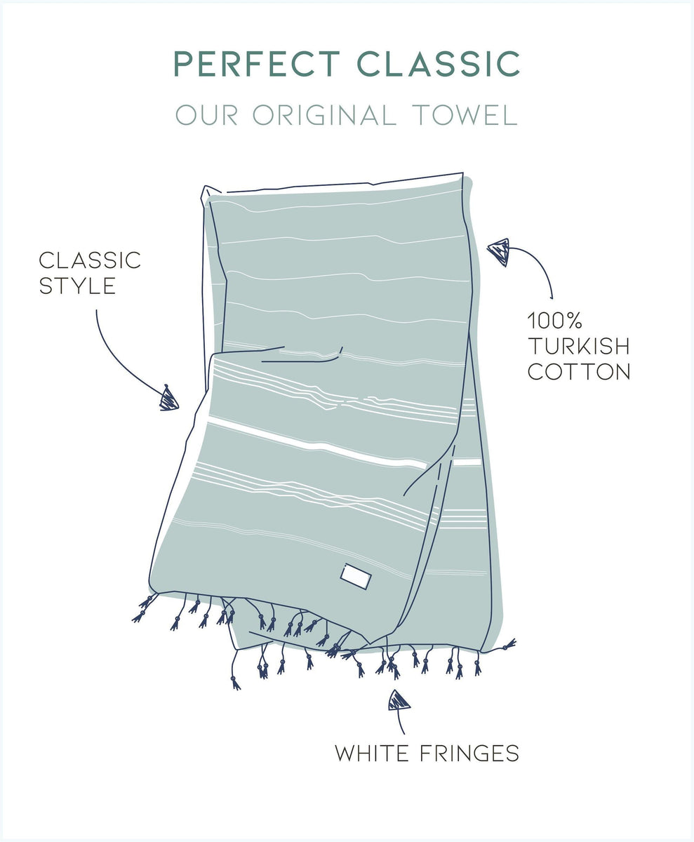 The Bali Market Turkish Towel Review - Honest Thoughts - List in Progress